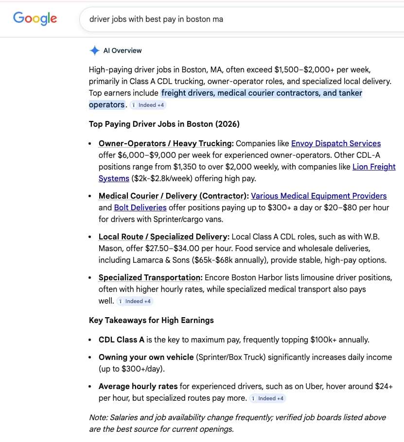 Blog Post Image - Jobs Near Me - AI-Generated
