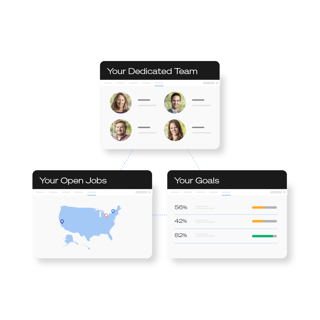 Appcast Visuals