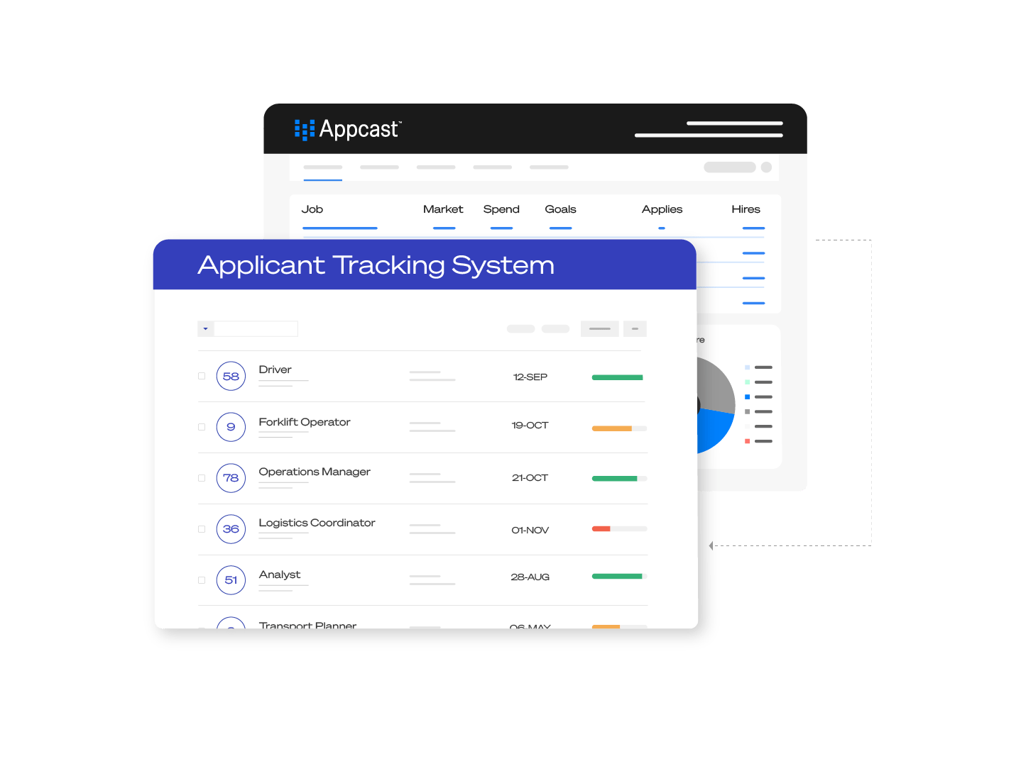 Appcast Visuals