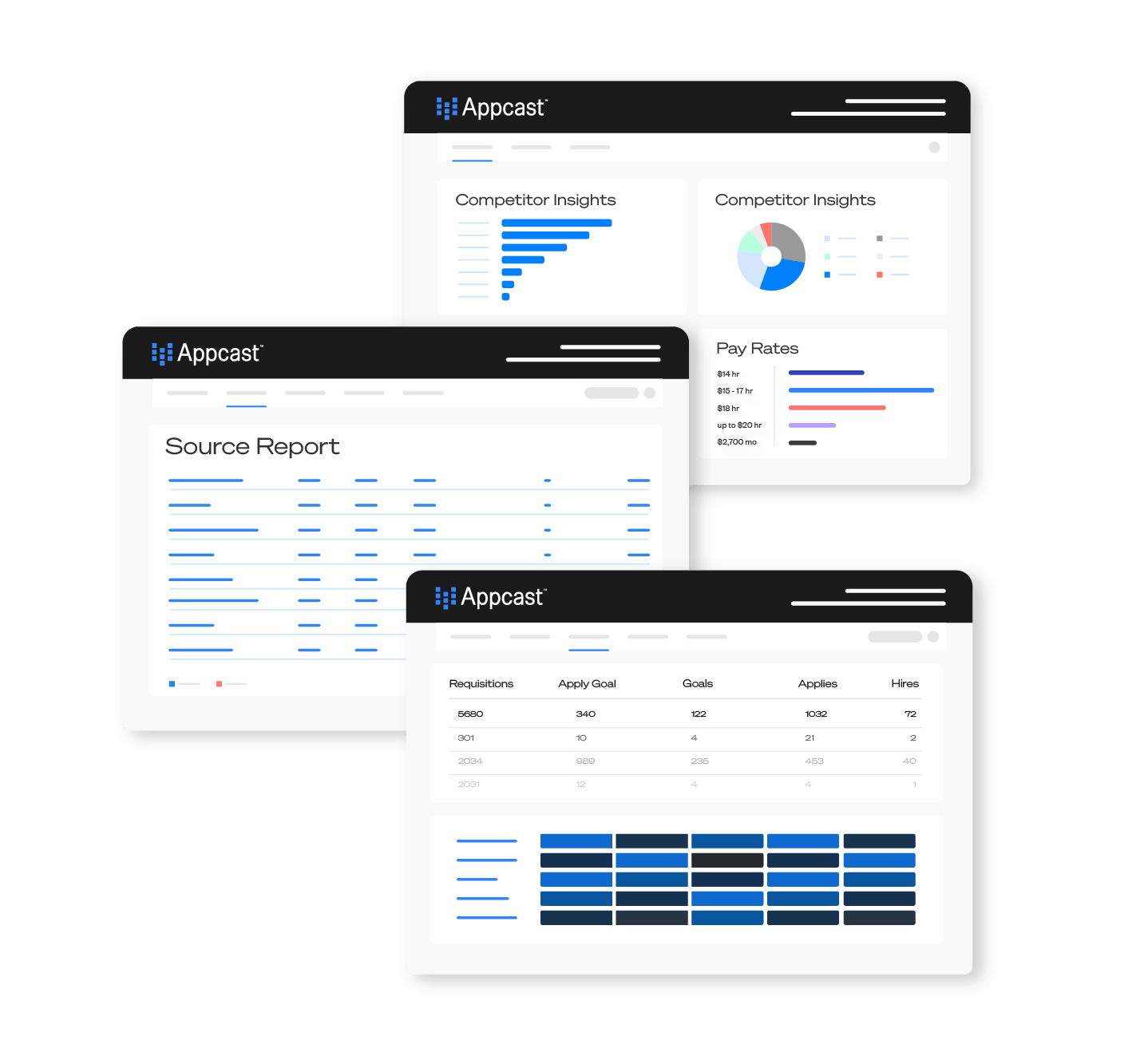 Appcast Visuals