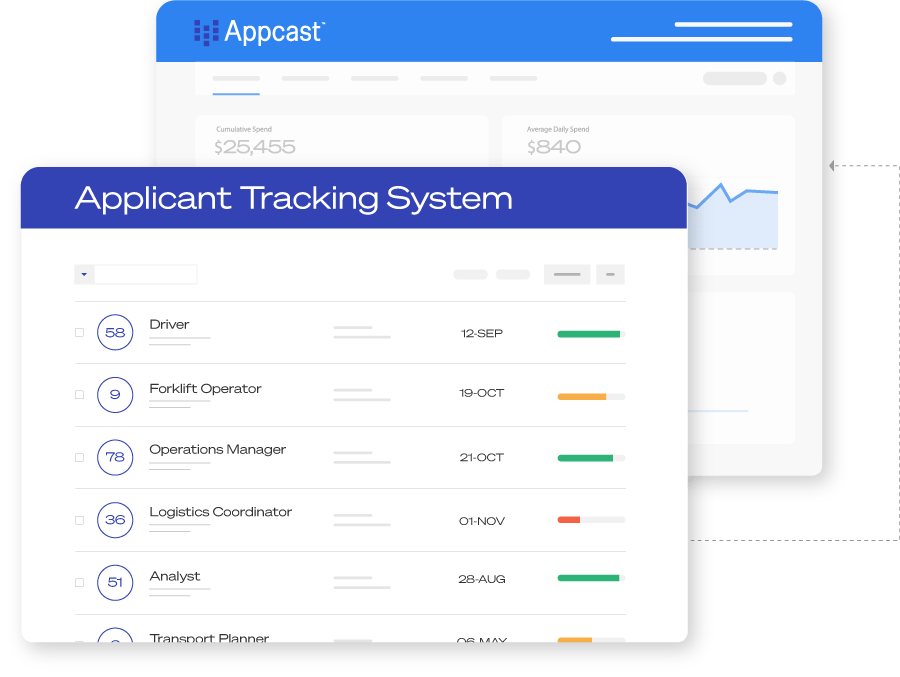 Appcast Visuals